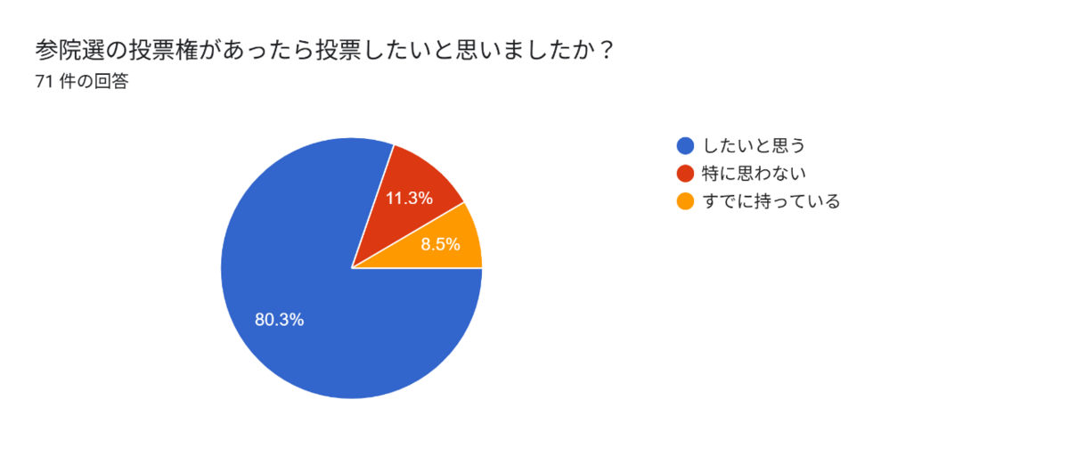 250901_5_graph3.png