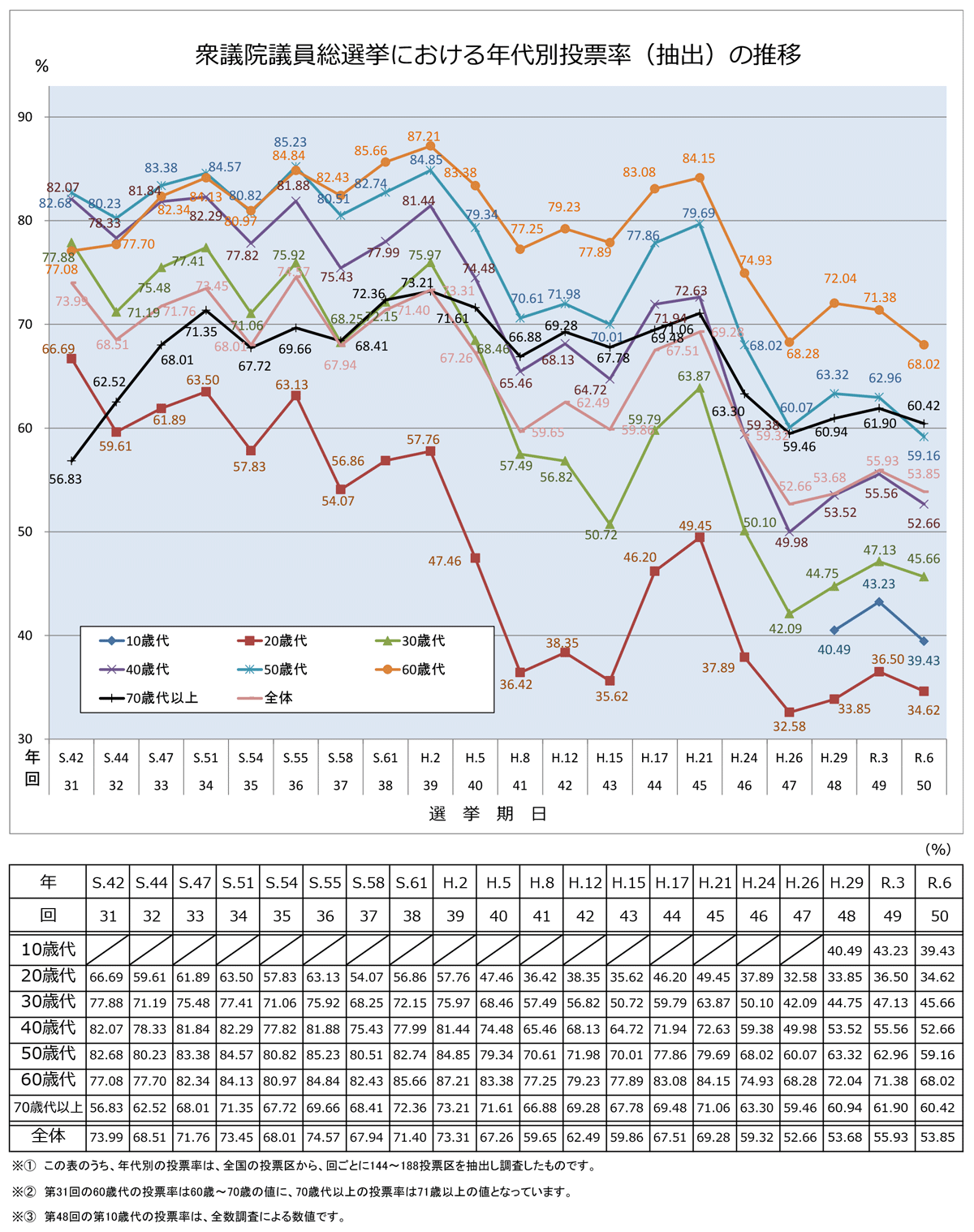 250901_1_graph.png