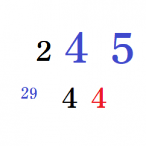 阿部よしひろと数字にまつわる話