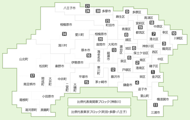 衆議院